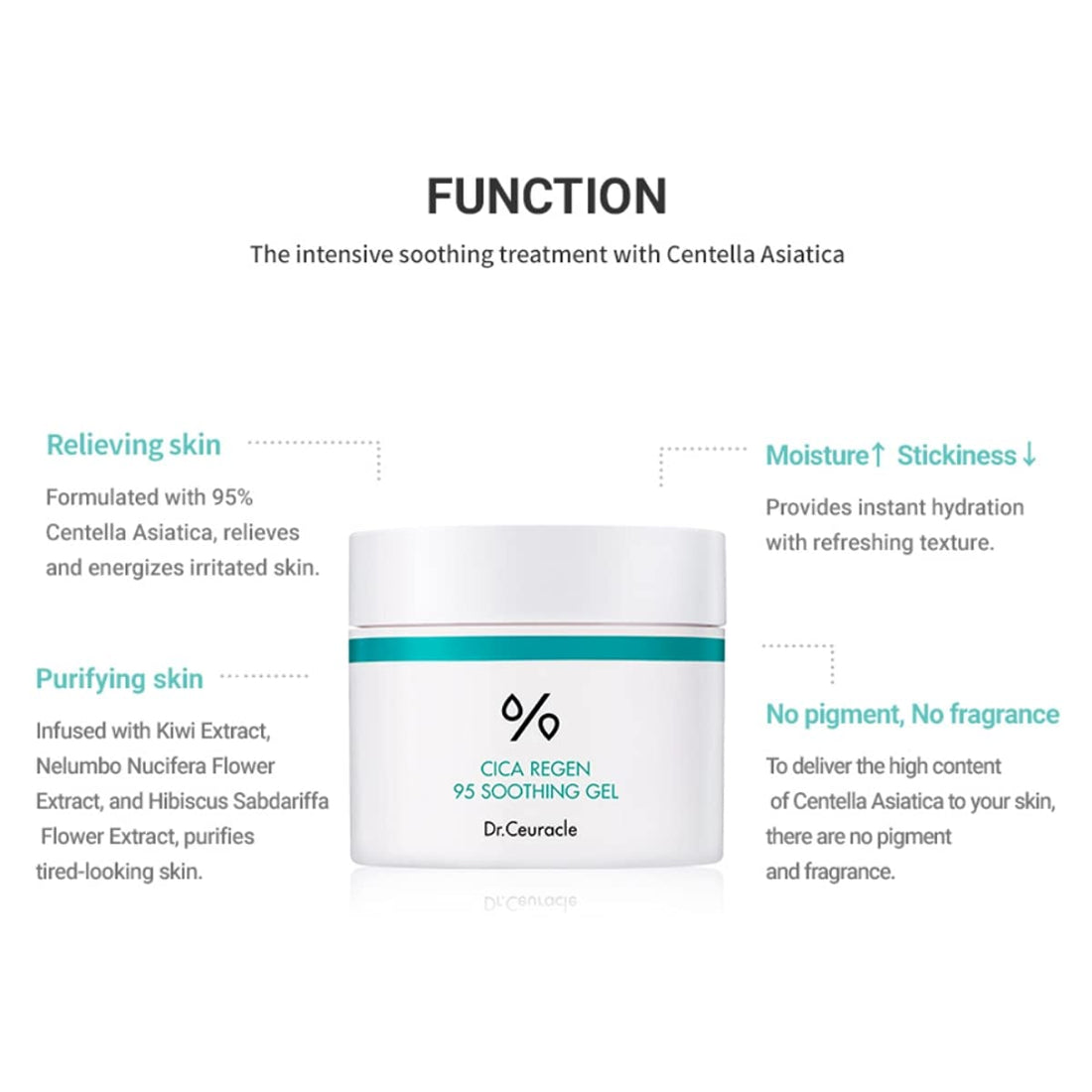 Dr.Ceuracle Cica Regen 95 Soothing Gel 110g (3.88 oz) Cooling and Soothing Moisture Gel