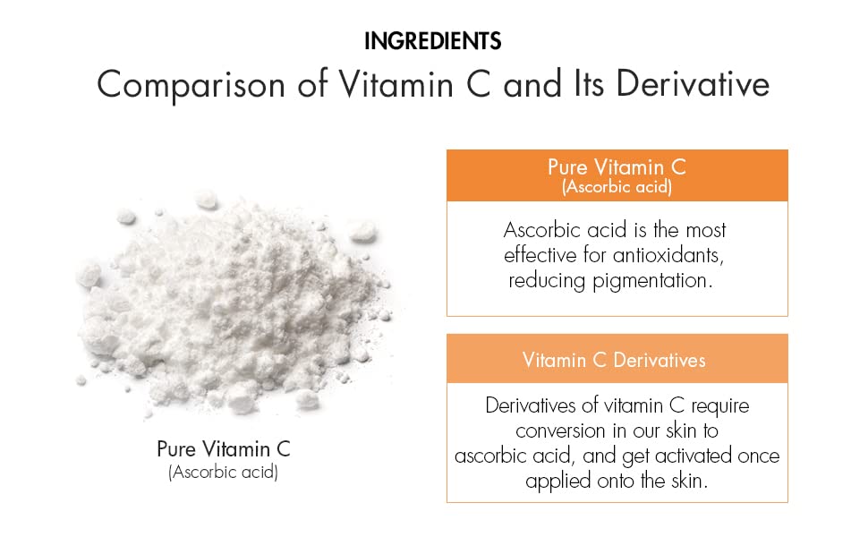 Dr.Ceuracle by leegeehaam Pure VC Mellight Ampoule - Vitamin C Serum for Face, One Week Program for Anti-oxidant, Firm, Clarify, Fade Pigmentation, Skin Radiance (4 Counts (Pack of 1))